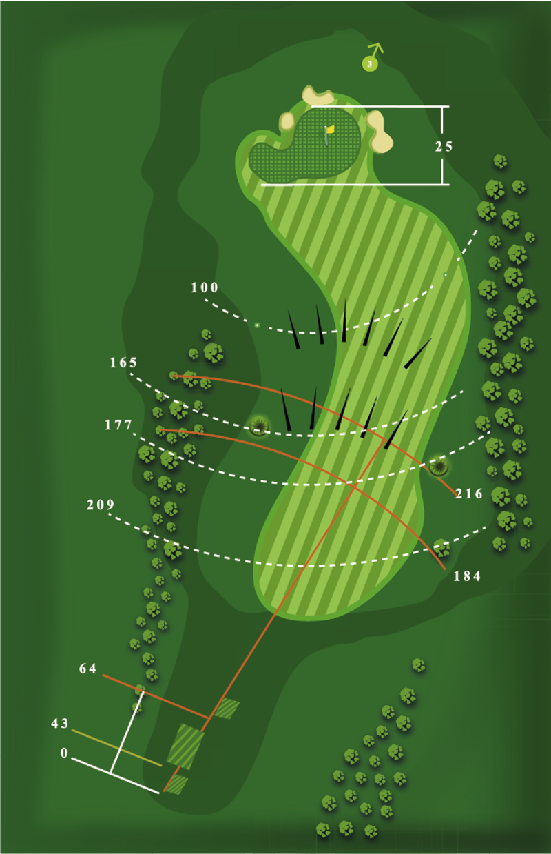 Hole 2 yardage plan