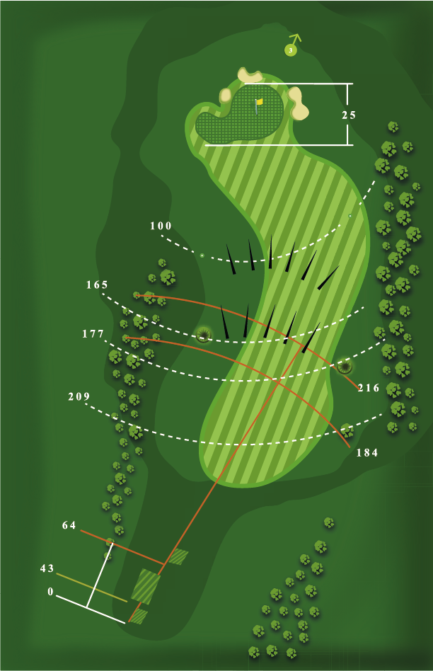 Yardage plan for Hole 2