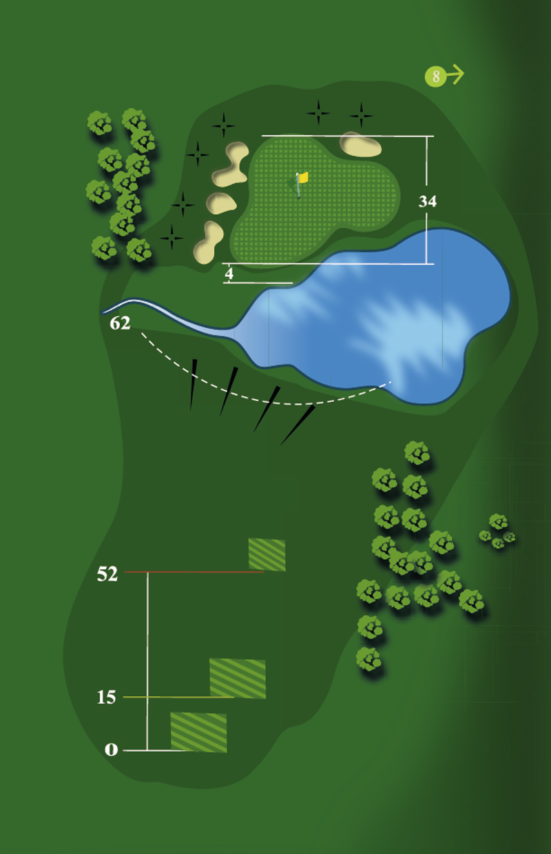 Hole 7 yardage plan