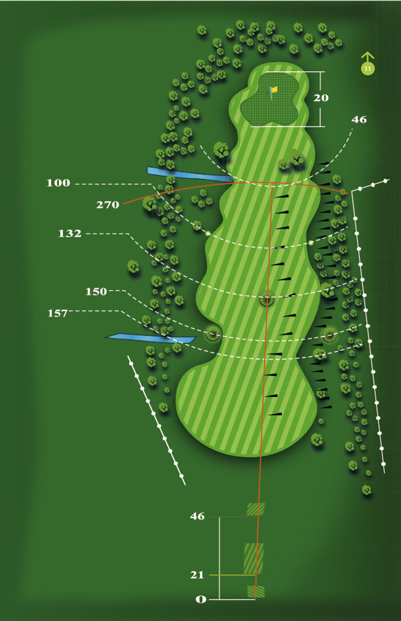 Hole 10 yardage plan