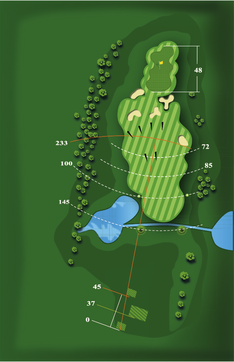 Hole 18 yardage plan