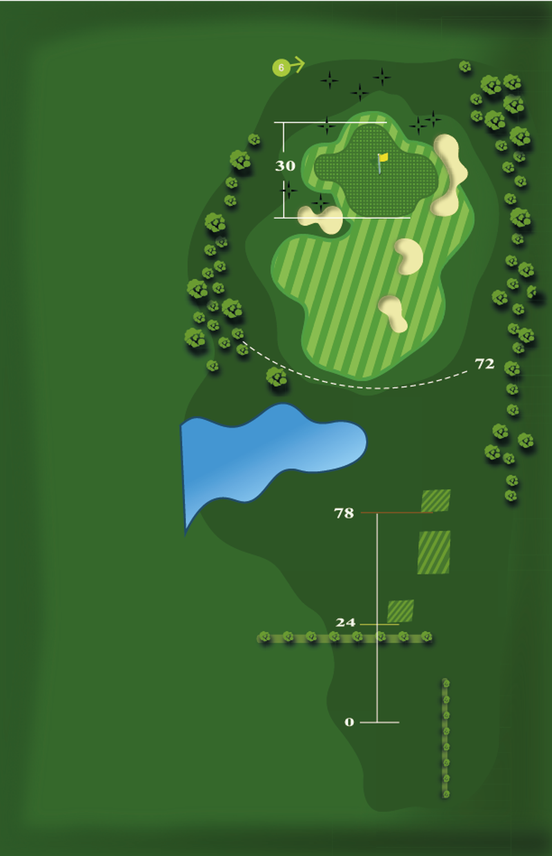 Hole 5 yardage plan