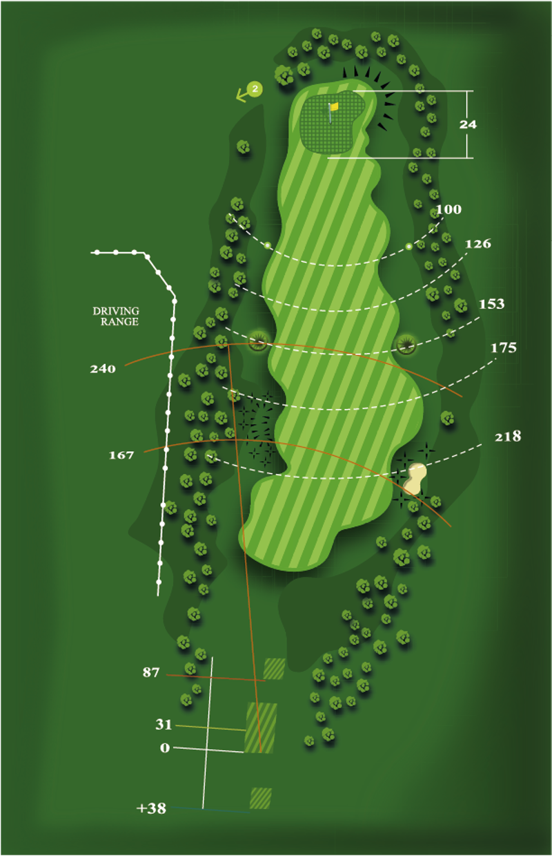 Hole 1 yardage plan