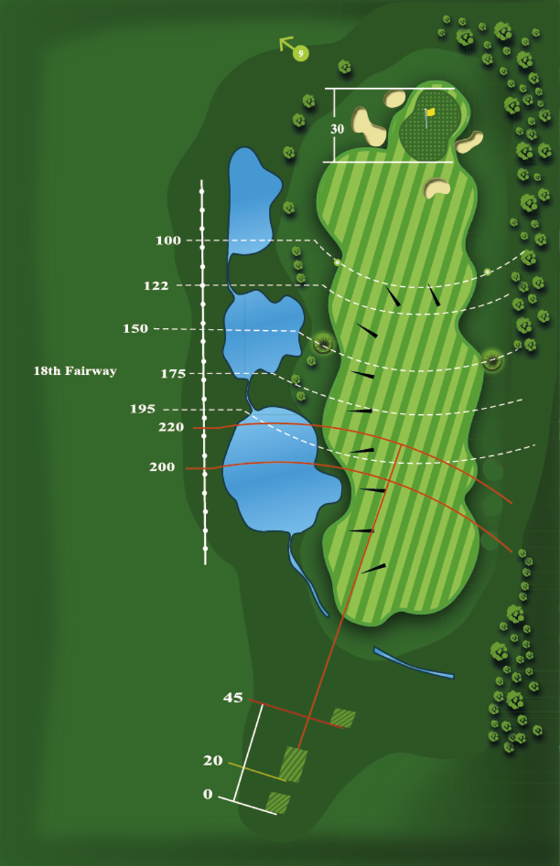Hole 8 yardage plan